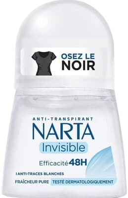 Anti transpirant
